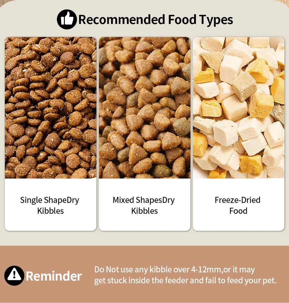 Comedero automático inteligente para gatos ROJECO – Dispensador de comida para mascotas con WiFi, temporizador, control por aplicación y grabación de voz (capacidad de 4 litros)