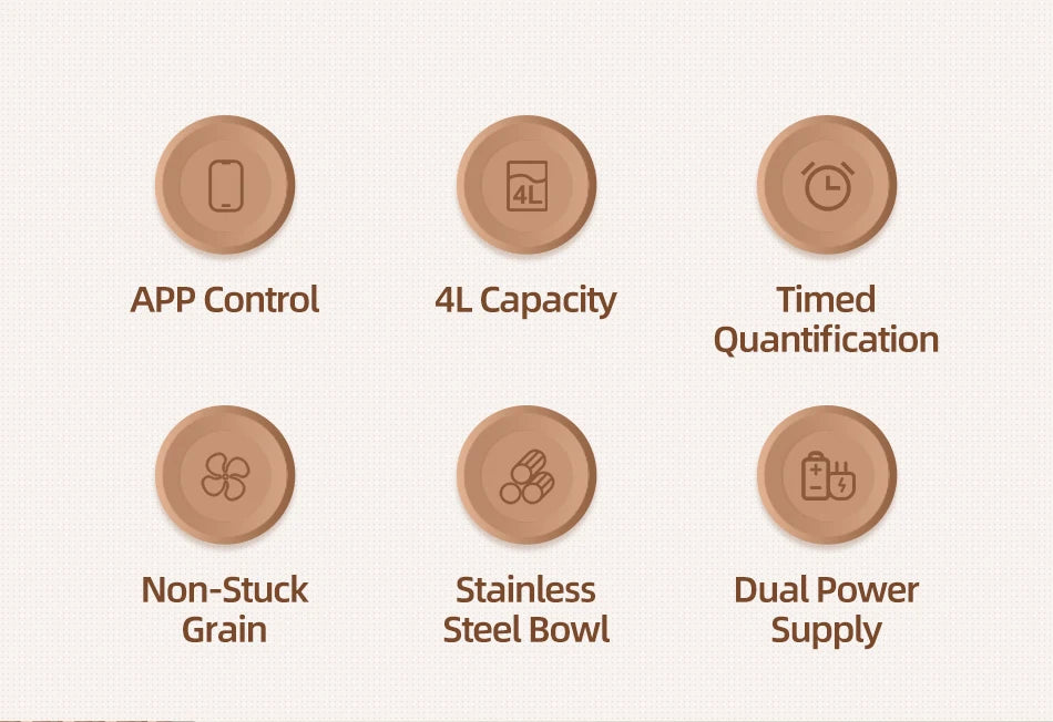 Comedero automático inteligente para gatos ROJECO – Dispensador de comida para mascotas con WiFi, temporizador, control por aplicación y grabación de voz (capacidad de 4 litros)