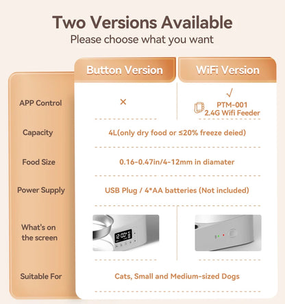 Comedero automático inteligente para gatos ROJECO – Dispensador de comida para mascotas con WiFi, temporizador, control por aplicación y grabación de voz (capacidad de 4 litros)