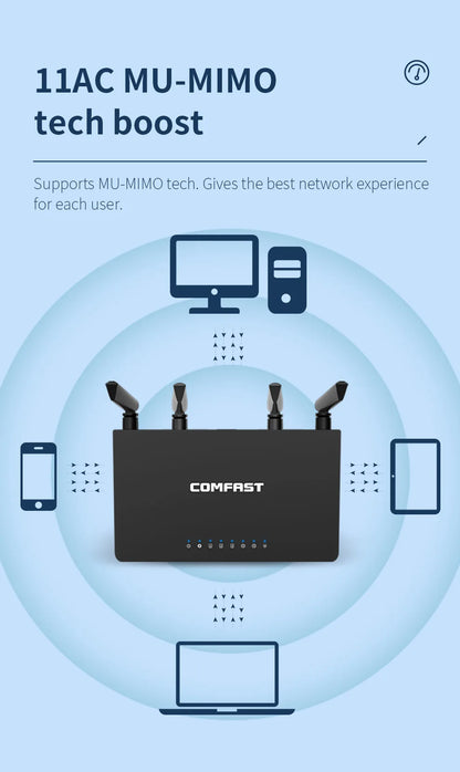 Router WiFi de doble banda COMFAST AC1200: Router inalámbrico MU-MIMO de 1200 Mbps con 4 antenas de 5 dBi (2,4 GHz y 5,8 GHz)
