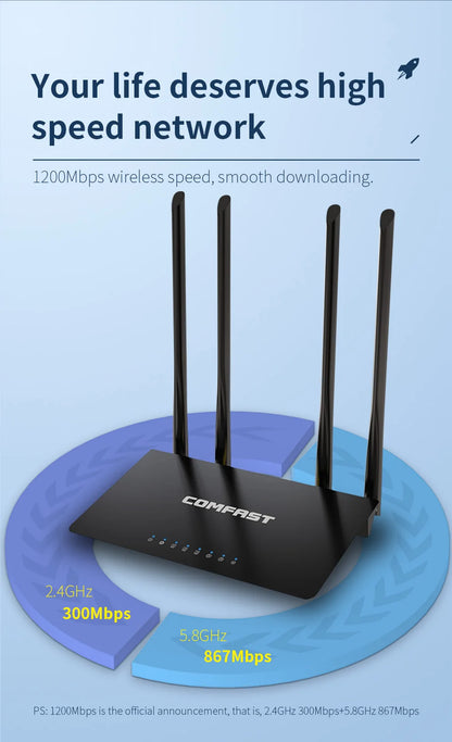 Router WiFi de doble banda COMFAST AC1200: Router inalámbrico MU-MIMO de 1200 Mbps con 4 antenas de 5 dBi (2,4 GHz y 5,8 GHz)